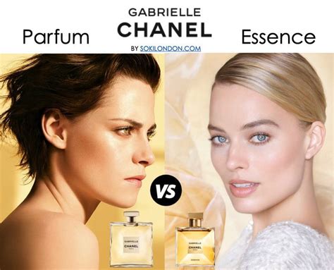 l essence chanel|Chanel gabrielle vs essence.